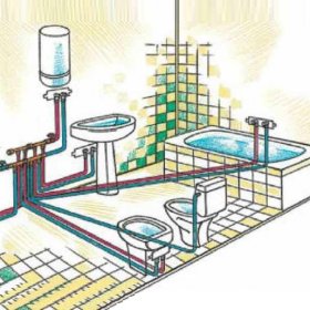 Направи си сам окабеляване и монтаж на водопровод: общи разпоредби и полезни съвети