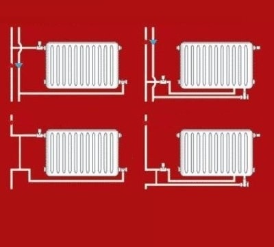 Методи и схеми за свързване на отоплителни радиатори към общ отоплителен кръг