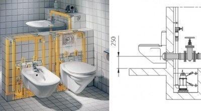 Тоалетна инсталация