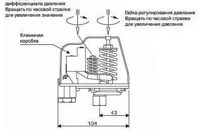 Регулиране на превключвателя за налягане на помпата