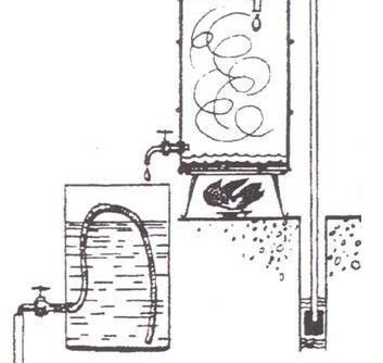 Домашна помпа за изпомпване на вода: анализ на 3 варианта, които можете да направите сами