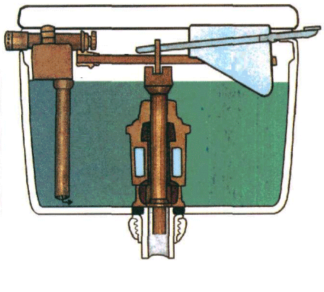 Дизайнът на резервоара за промивка на тоалетната: как работи конструкцията на промивката и от какво се състои тя?