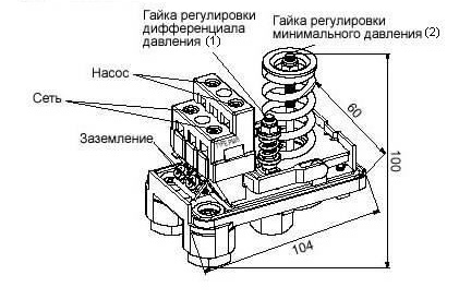 Схема на релейно устройство