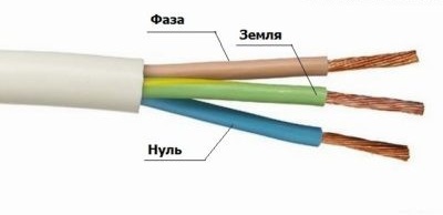 Три кабелен кабел