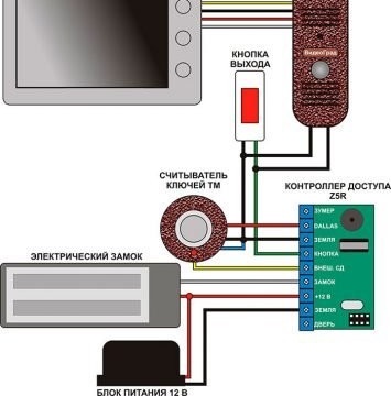 Схема на свързване на видеодомофон с електрическо заключване