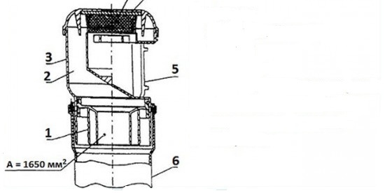 Диаграма на устройството на аератора